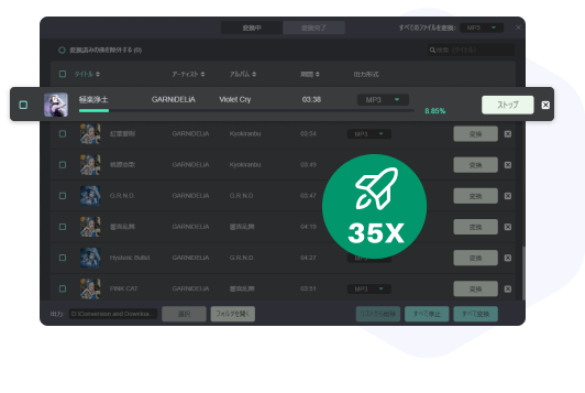 Retain ID3 Metadata of Spotify Songs