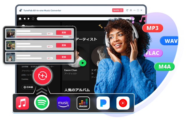 TuneFab All-in-One音楽変換