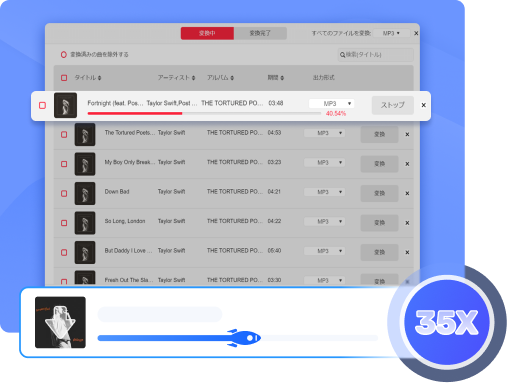 TuneFab 最大35倍のダウンロード速度