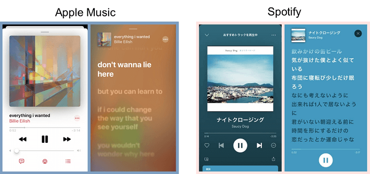 SpotifyとApple Musicの歌詞再生機能