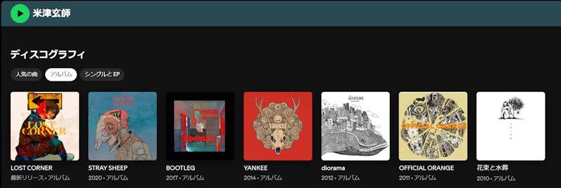 spotify-kenshi-yonezu-albums